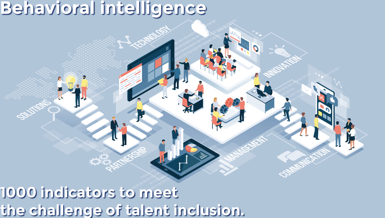 Behavioral intelligence, 1000 indicators to meet the challenge of talent inclusion.